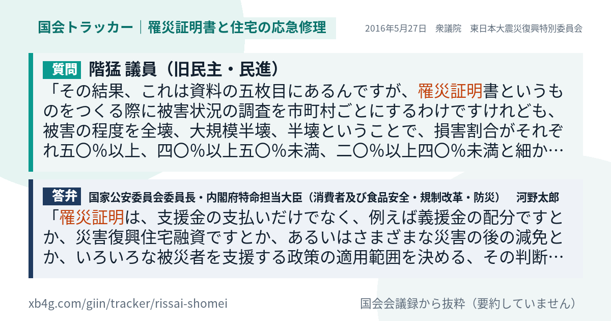 質問と答弁のカード