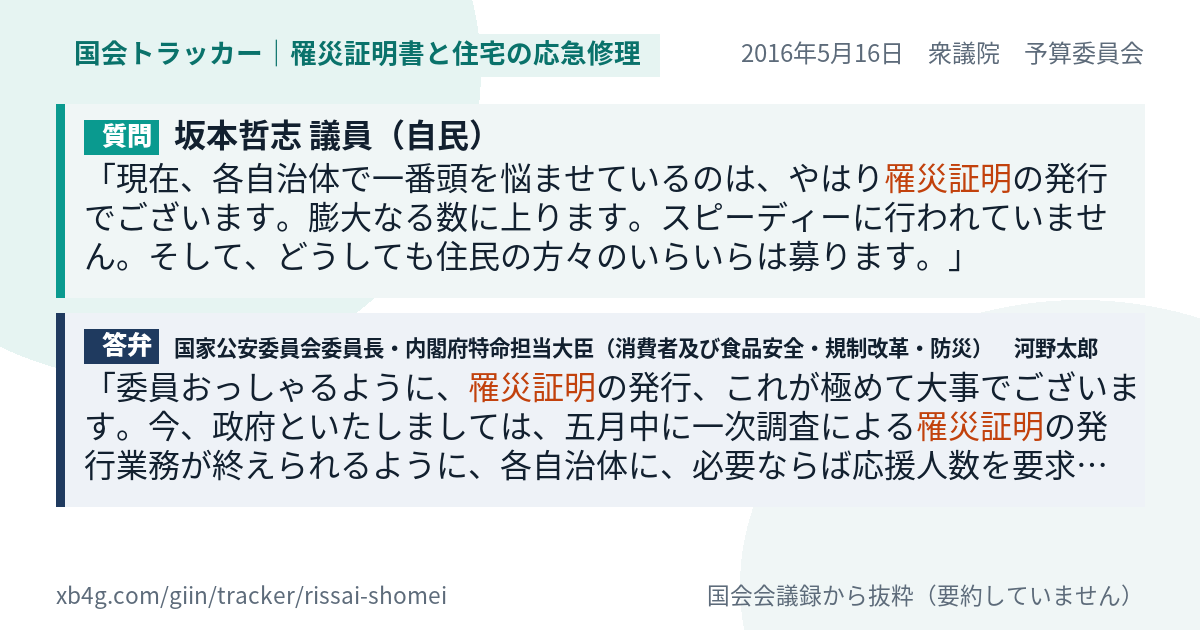 質問と答弁のカード