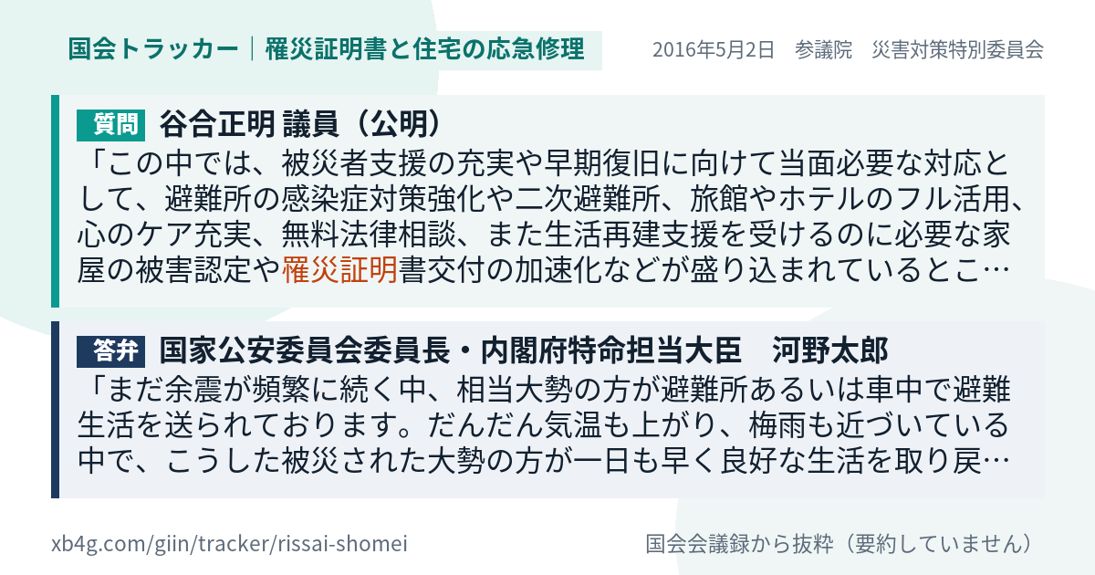 質問と答弁のカード