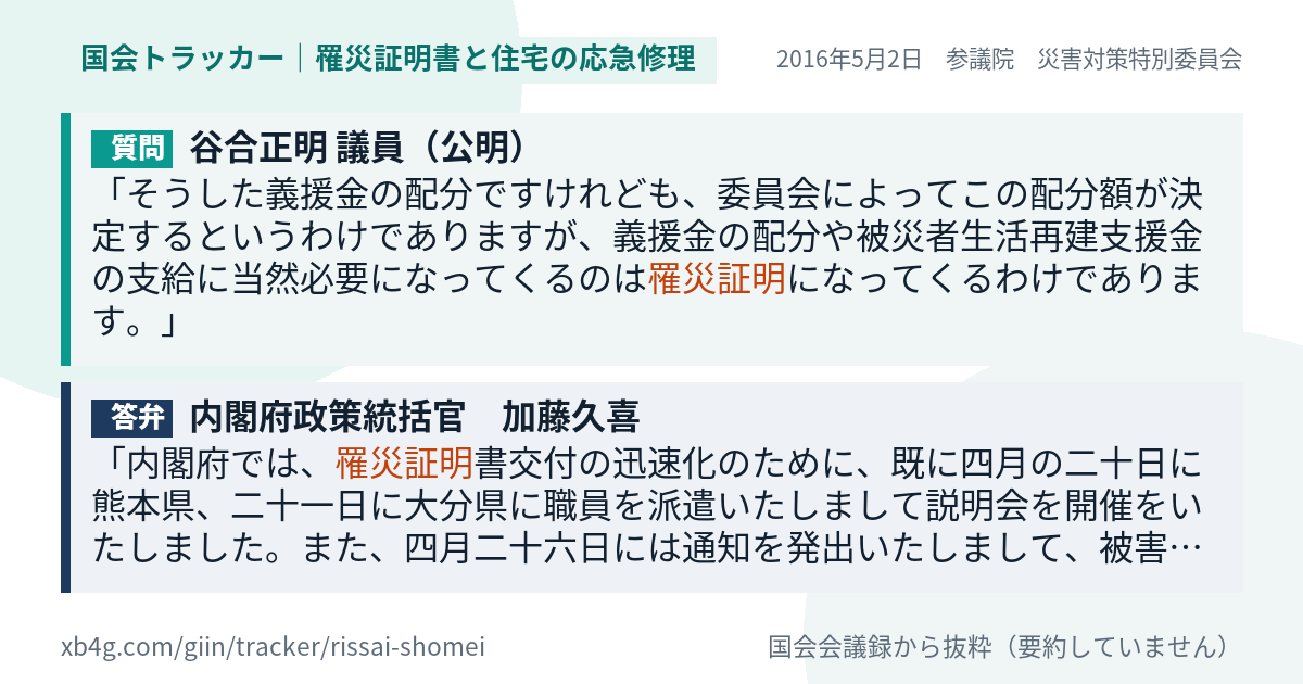 質問と答弁のカード