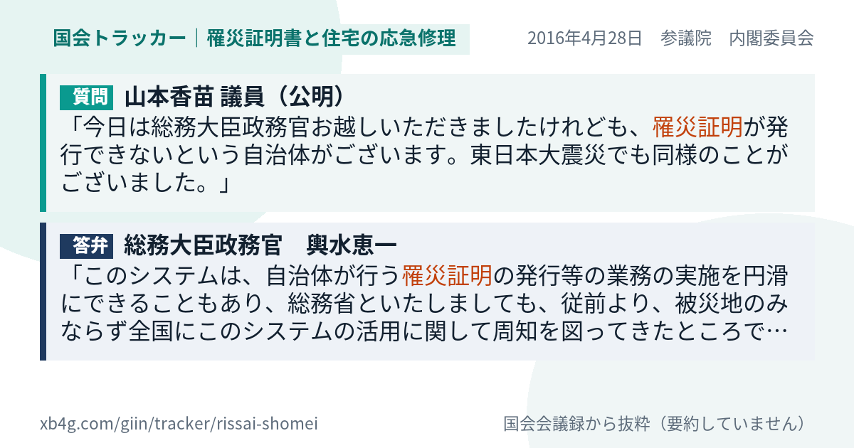 質問と答弁のカード