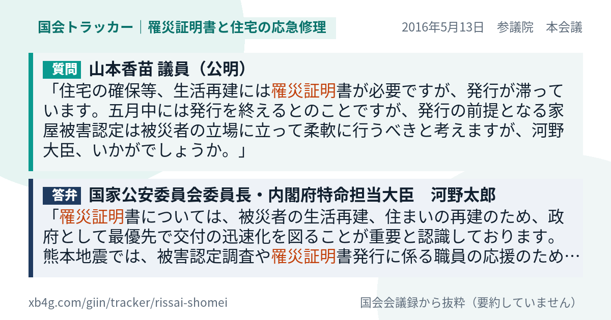 質問と答弁のカード