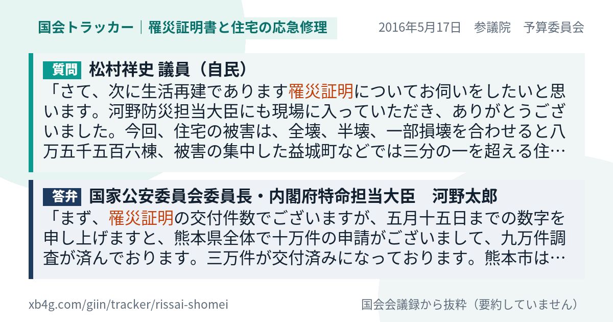 質問と答弁のカード