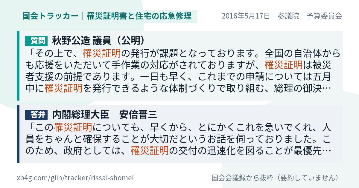 質問と答弁のカード