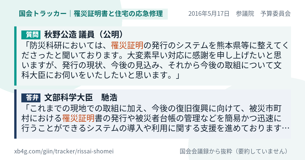 質問と答弁のカード