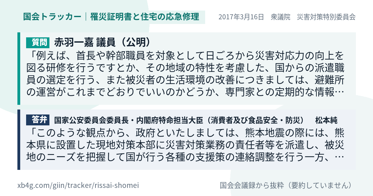 質問と答弁のカード