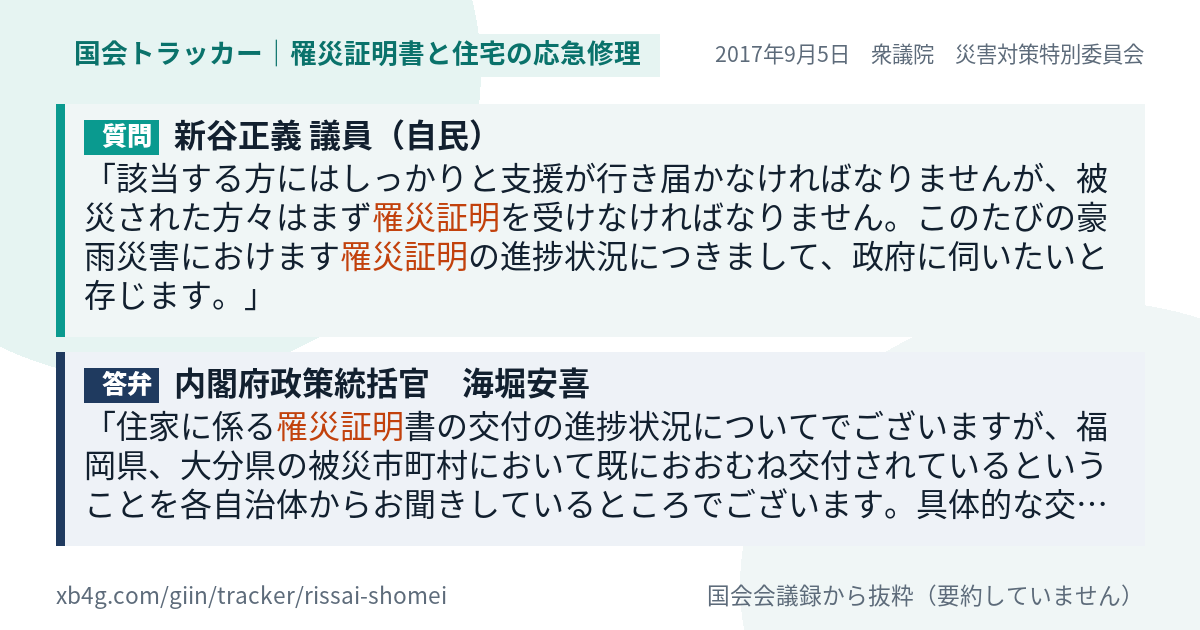 質問と答弁のカード