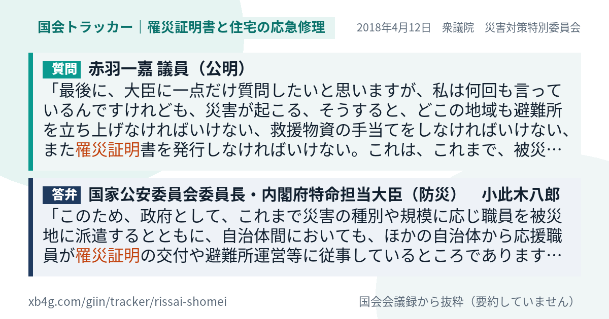 質問と答弁のカード