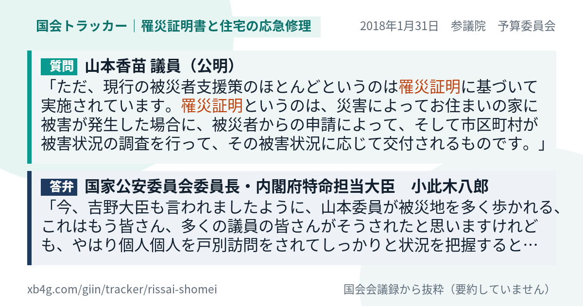 質問と答弁のカード