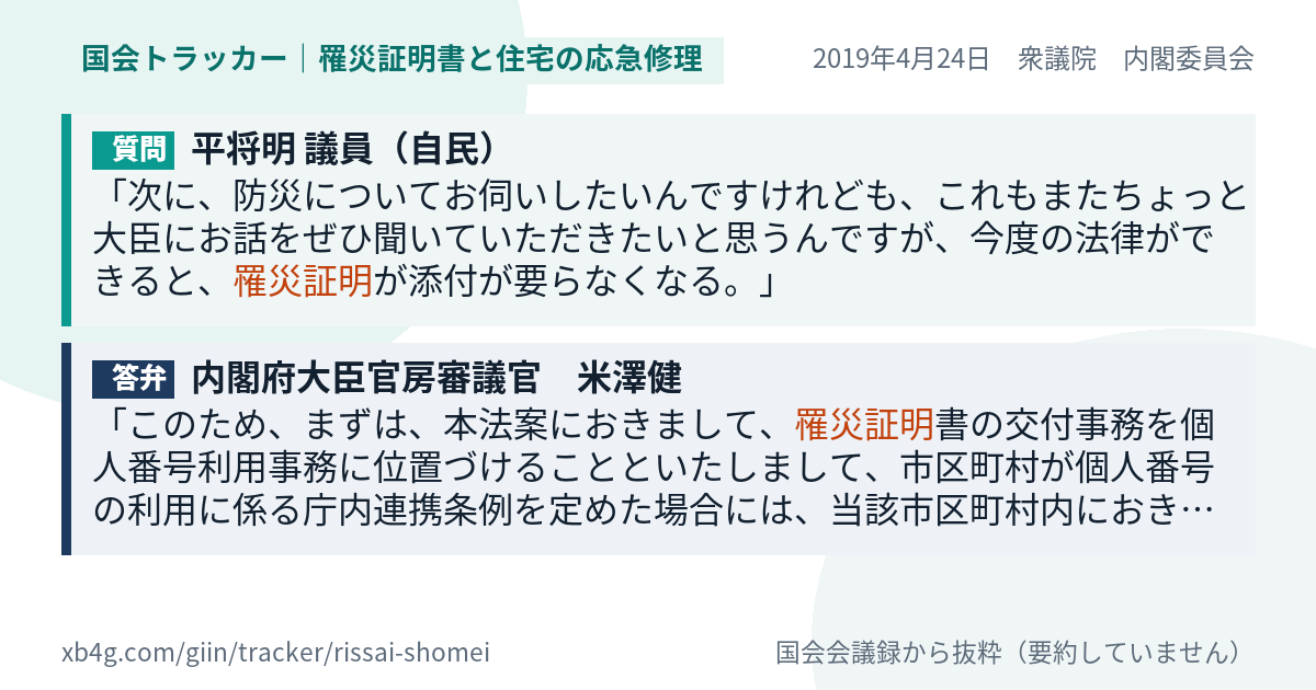 質問と答弁のカード