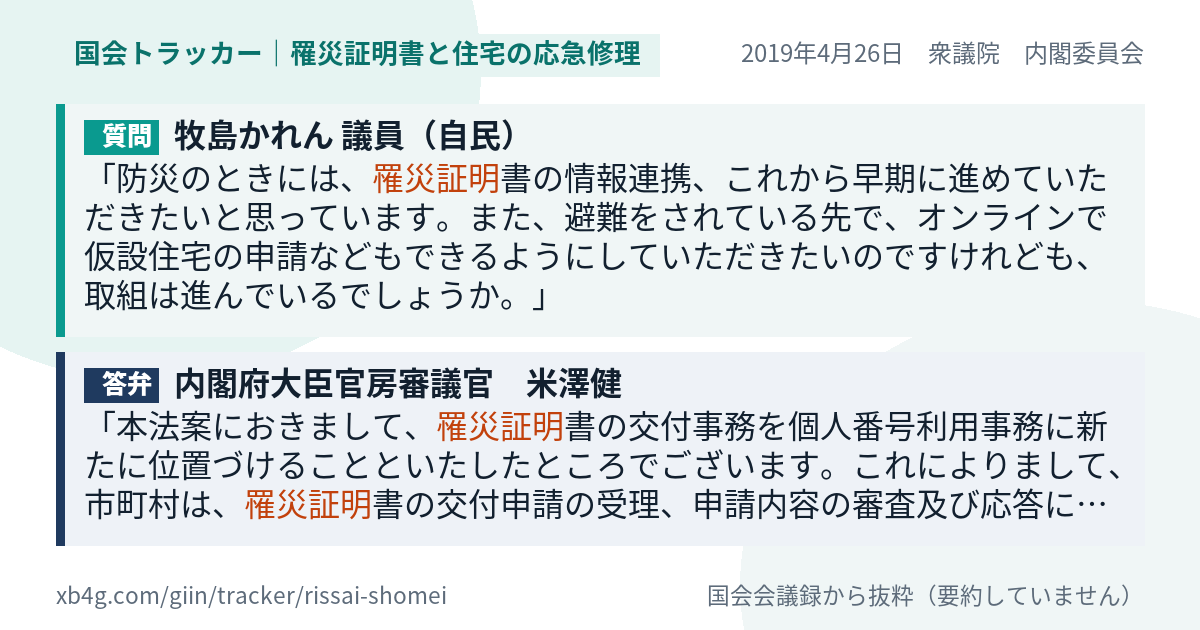 質問と答弁のカード