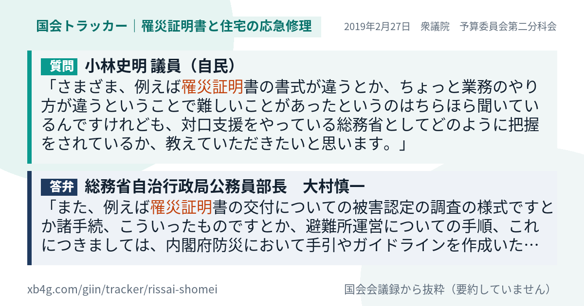 質問と答弁のカード