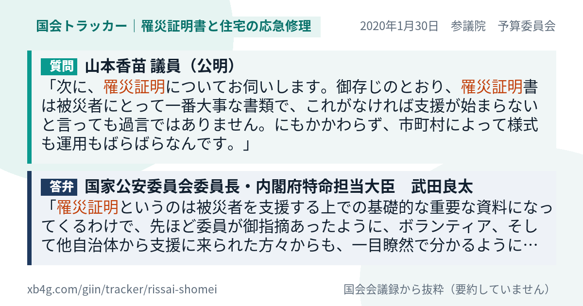 質問と答弁のカード