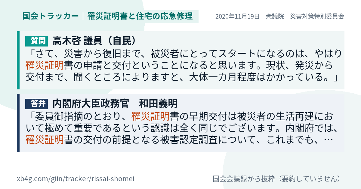 質問と答弁のカード