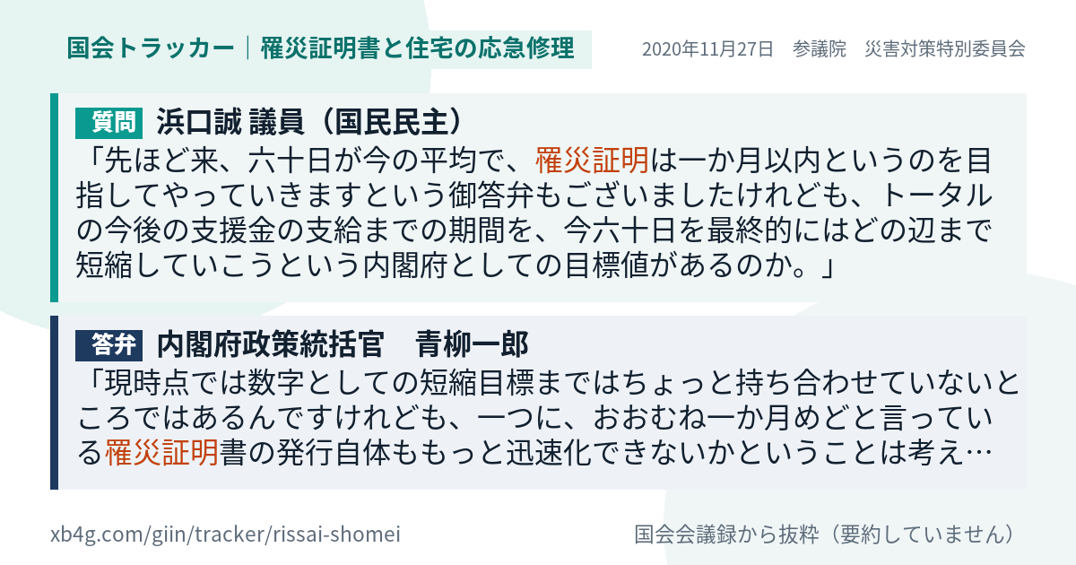 質問と答弁のカード