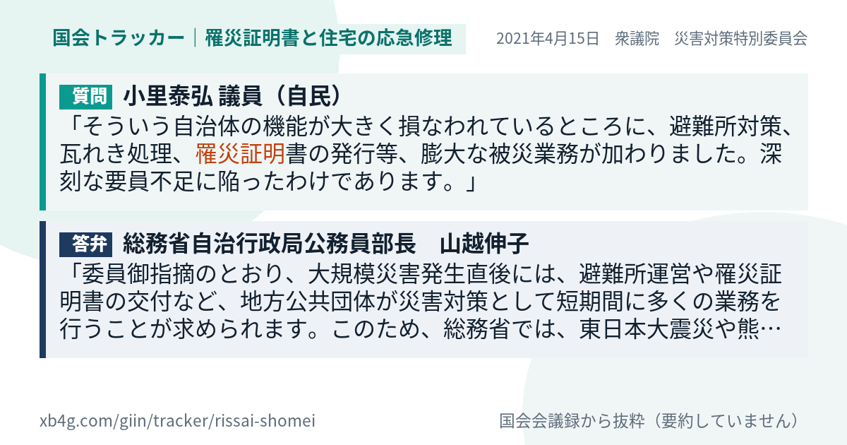 質問と答弁のカード