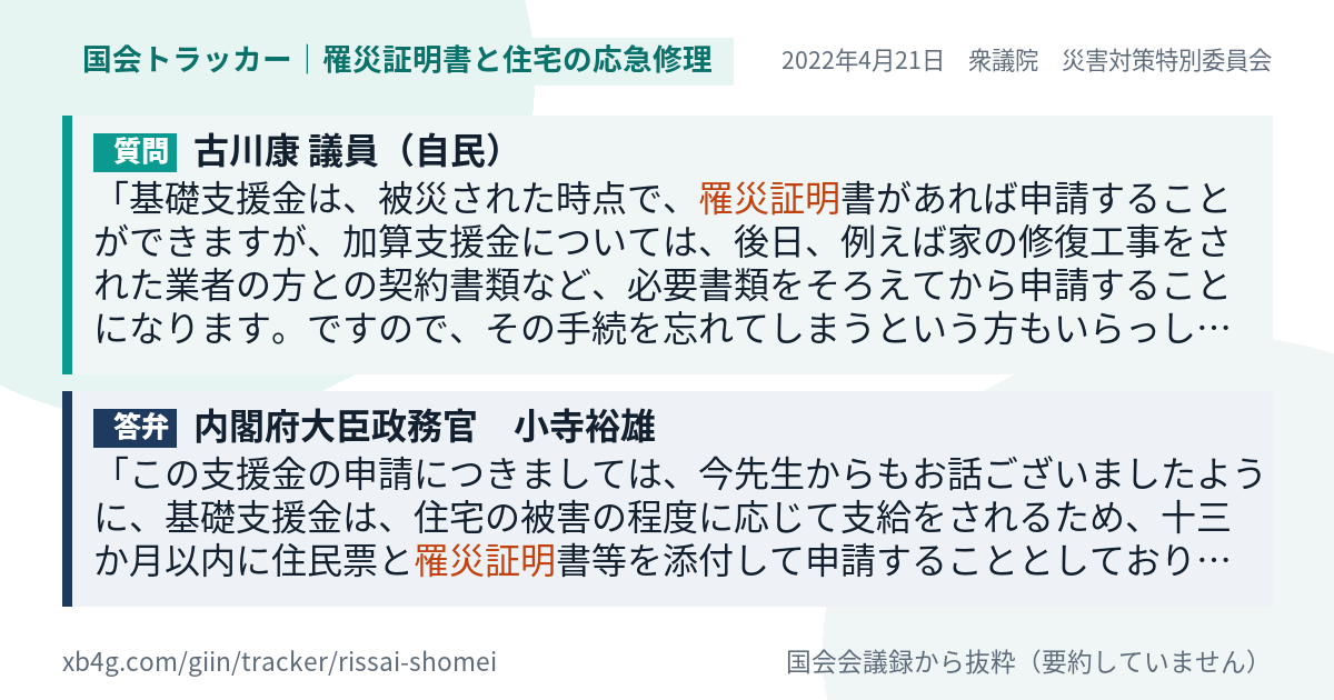質問と答弁のカード