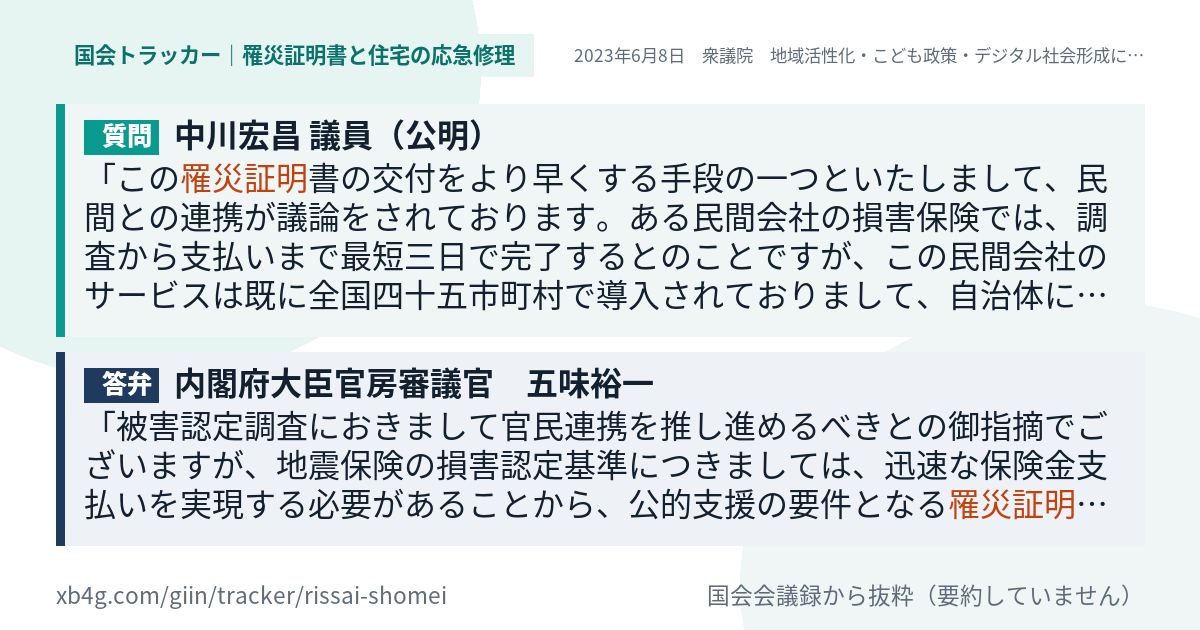 質問と答弁のカード