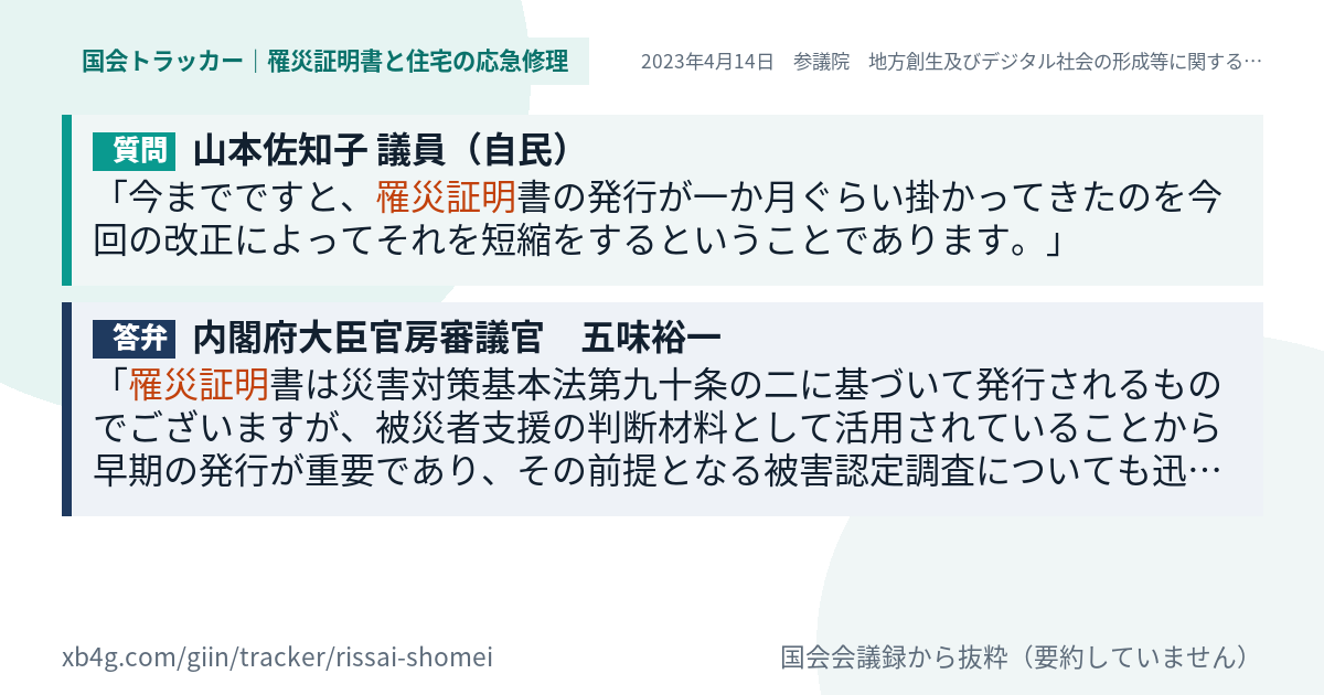 質問と答弁のカード