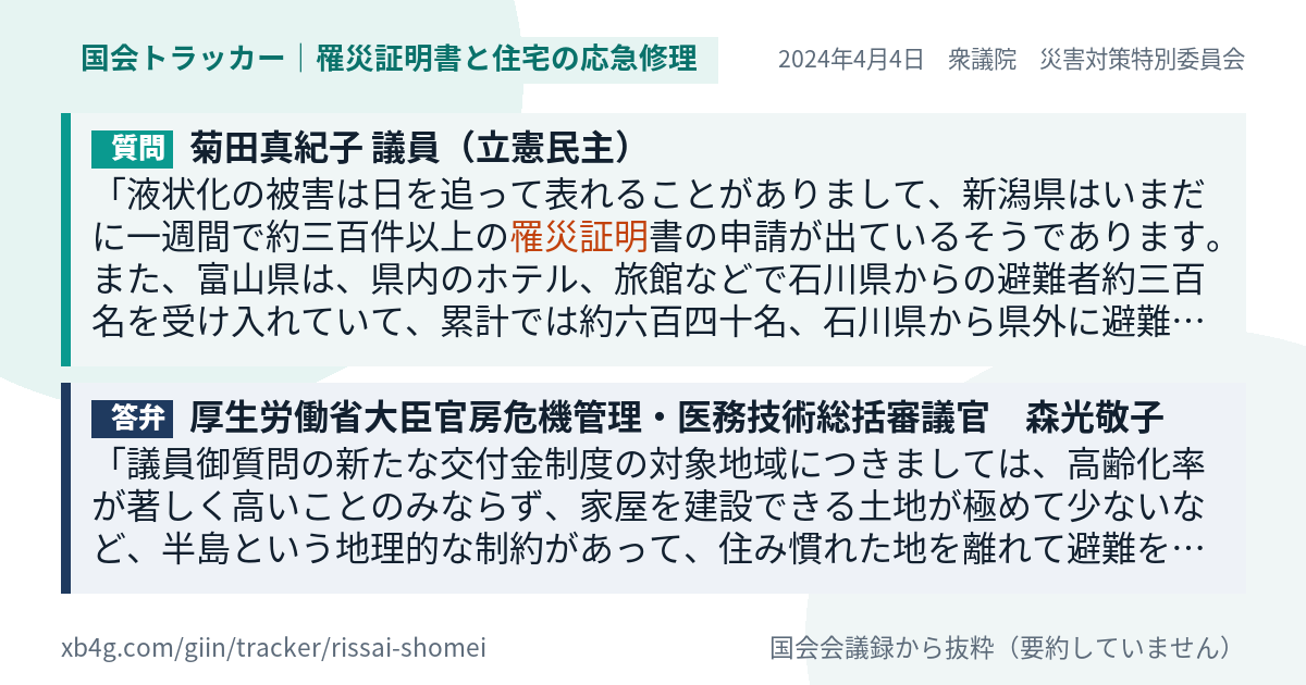 質問と答弁のカード