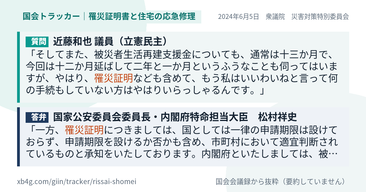 質問と答弁のカード