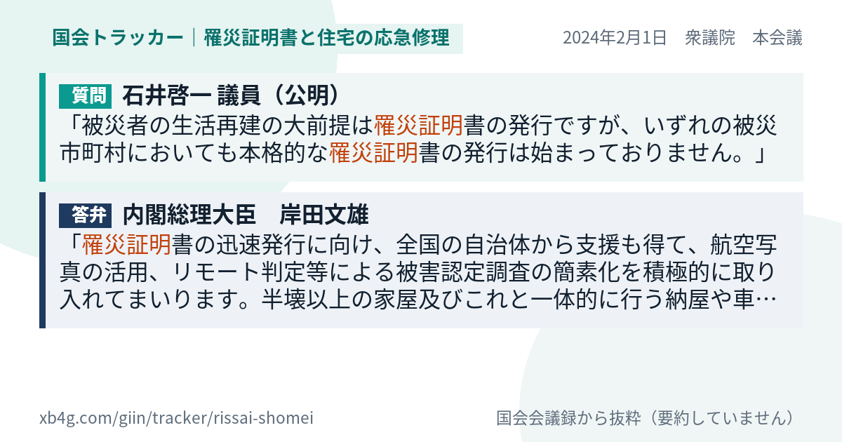 質問と答弁のカード
