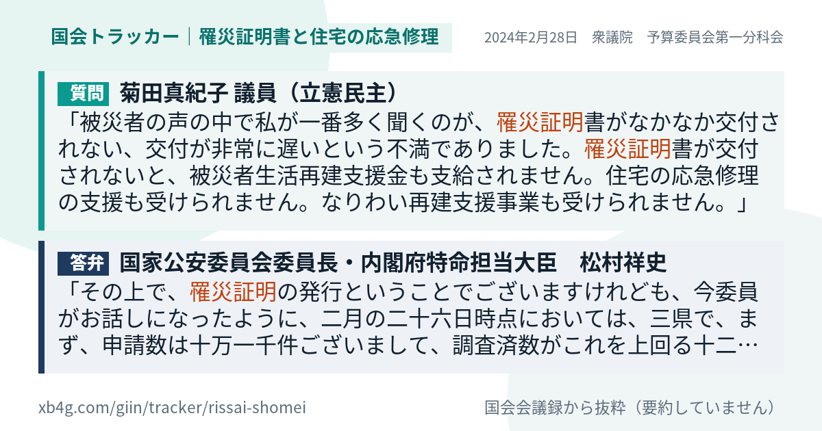 質問と答弁のカード