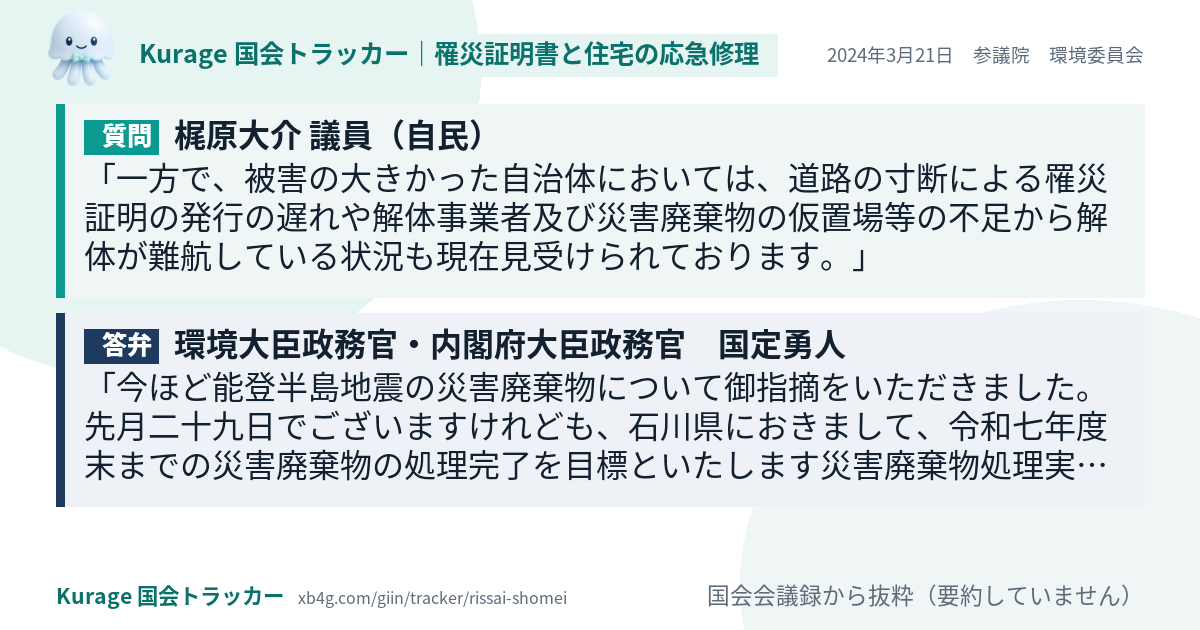 質問と答弁のカード