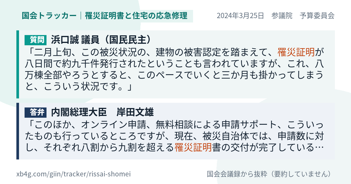 質問と答弁のカード