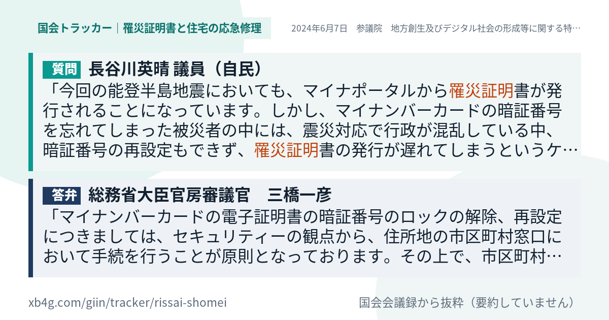 質問と答弁のカード