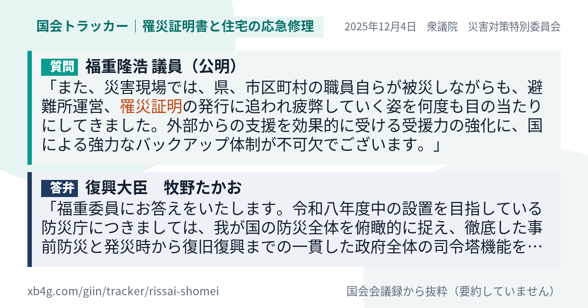 質問と答弁のカード