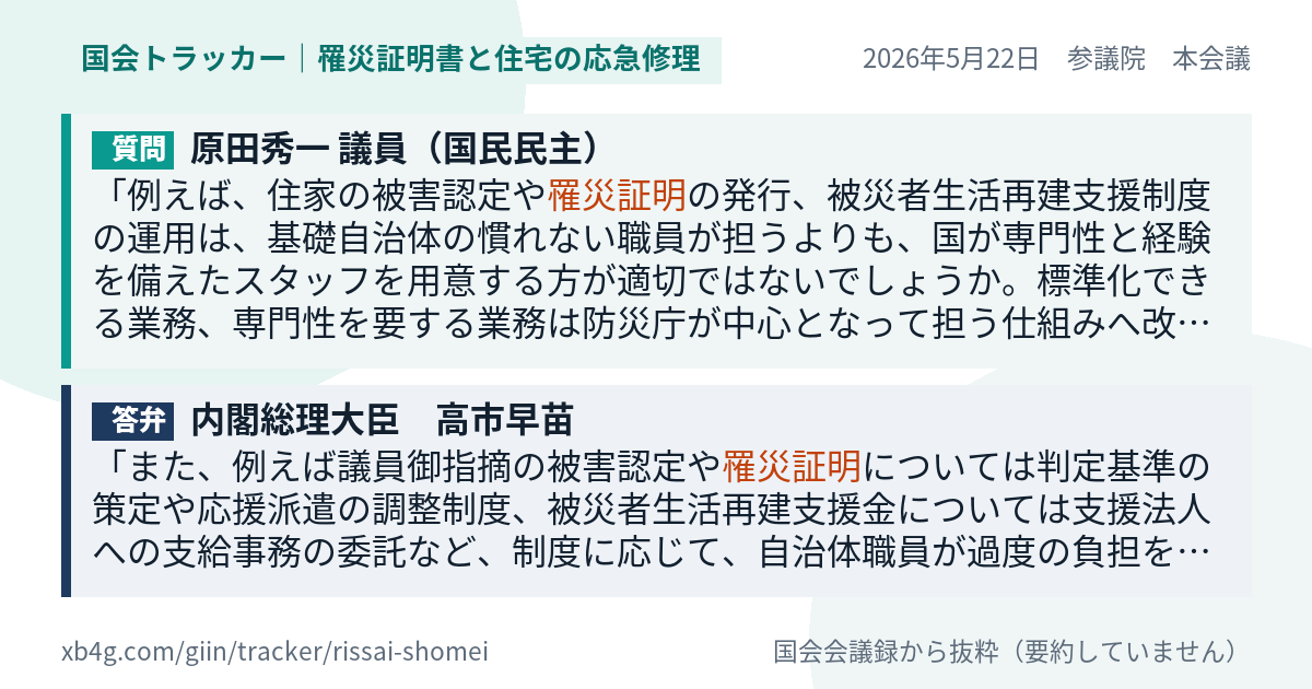 質問と答弁のカード