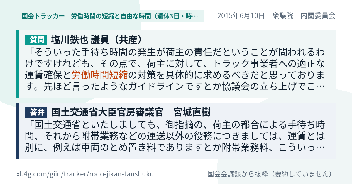 質問と答弁のカード