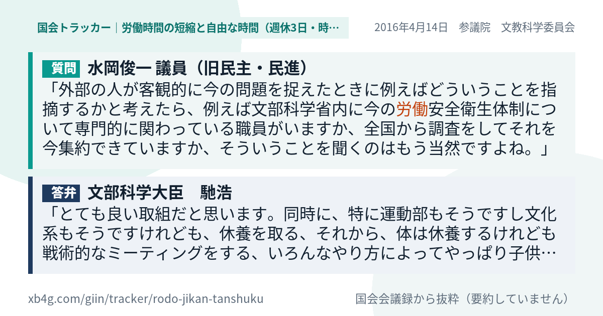 質問と答弁のカード