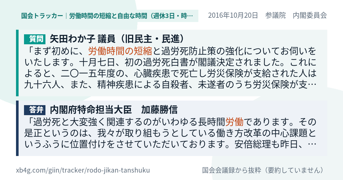 質問と答弁のカード
