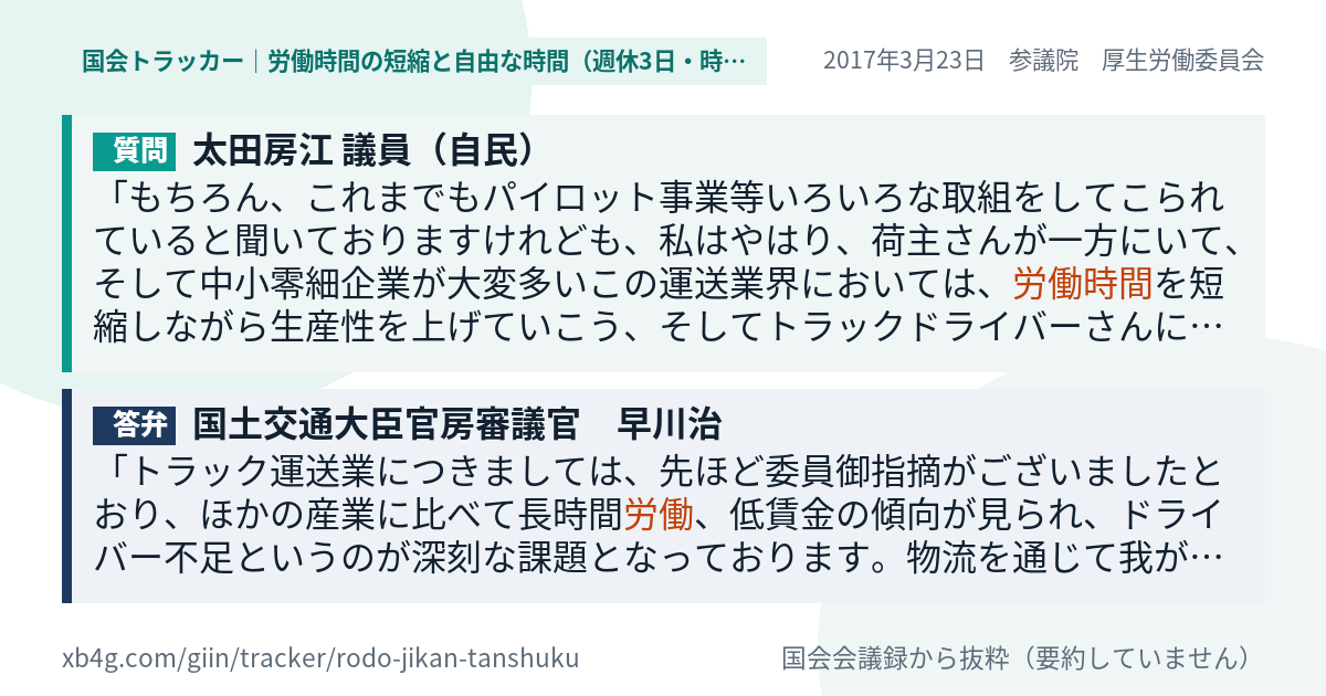 質問と答弁のカード