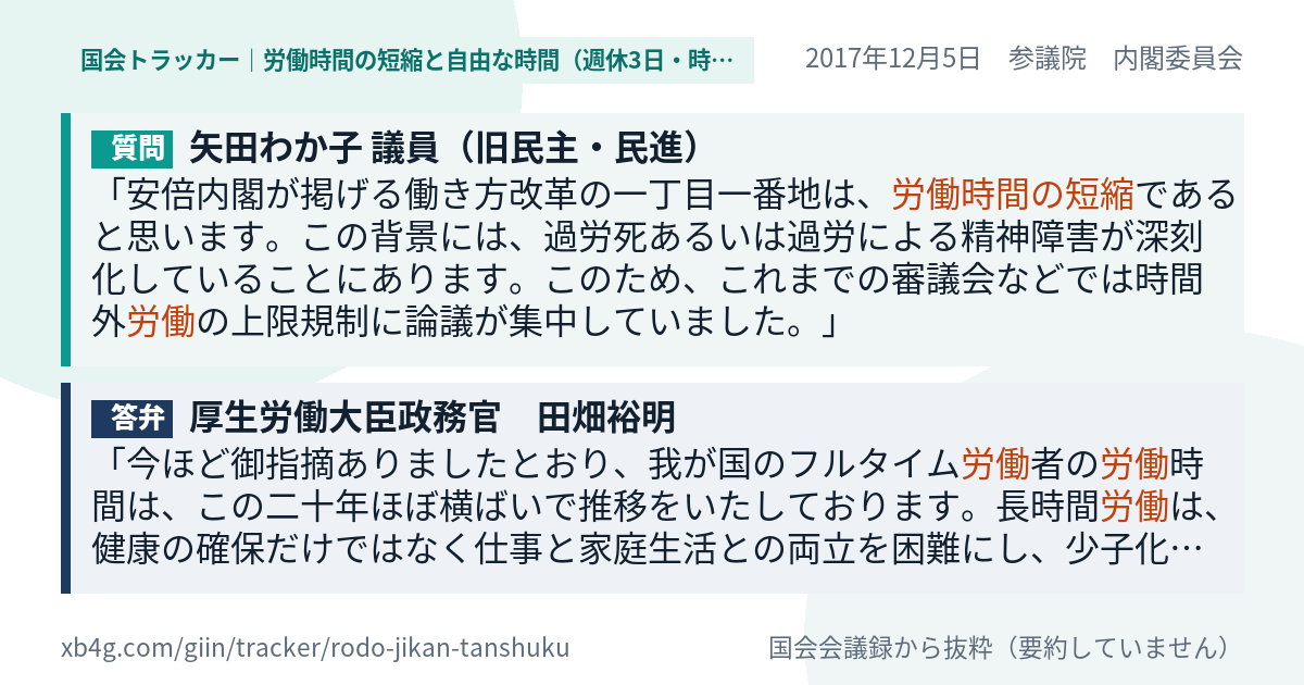 質問と答弁のカード