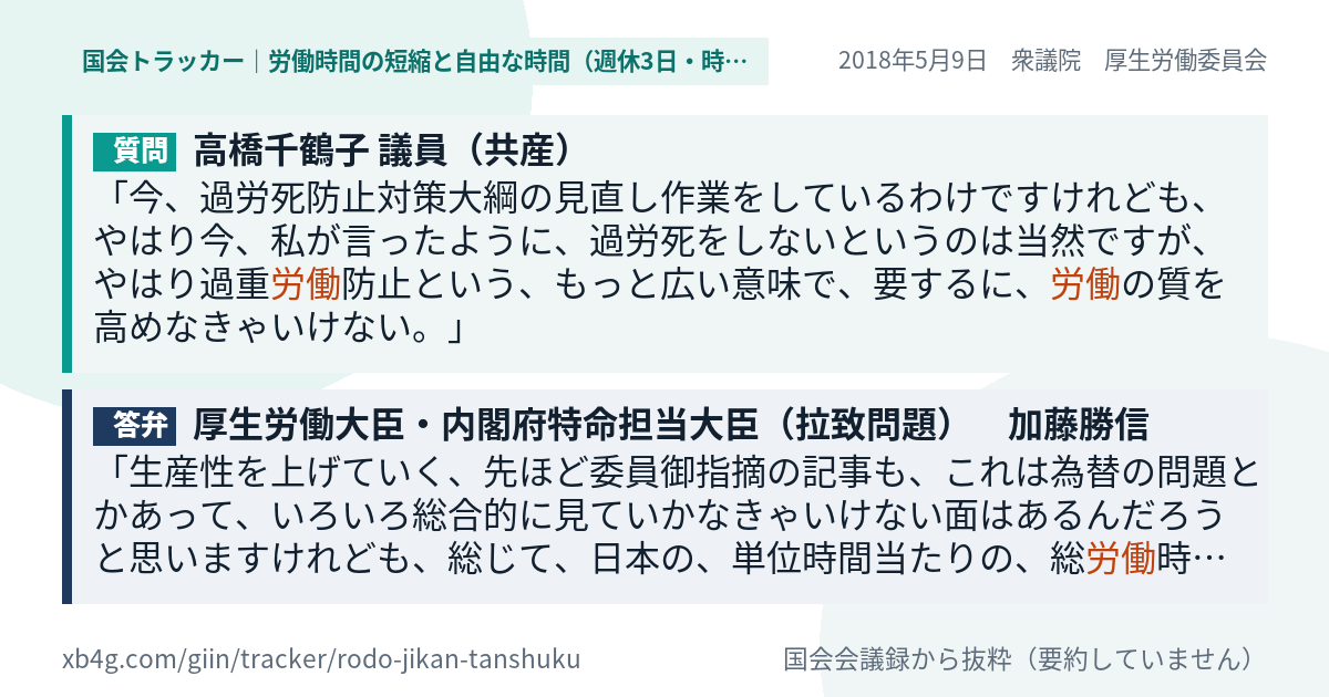 質問と答弁のカード
