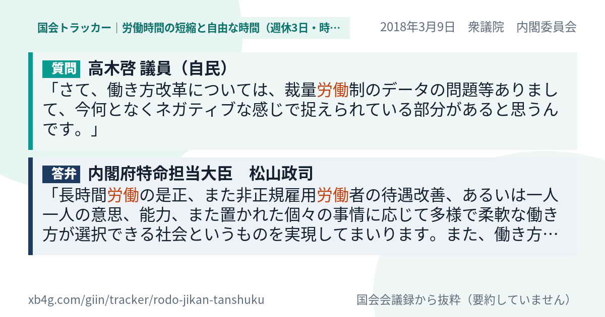 質問と答弁のカード