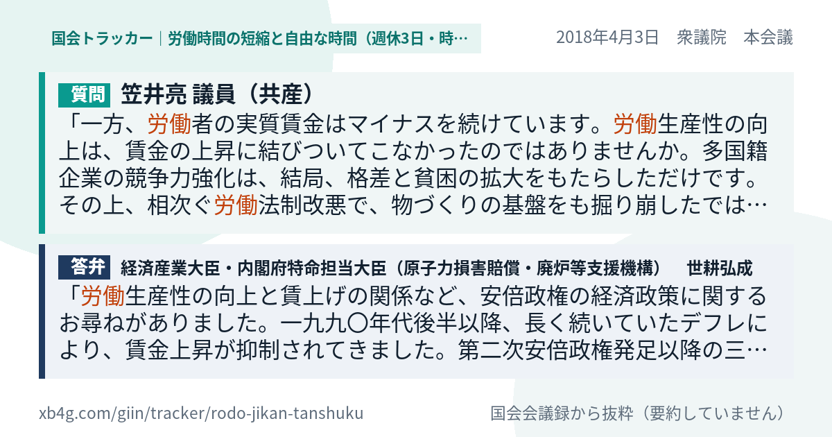質問と答弁のカード