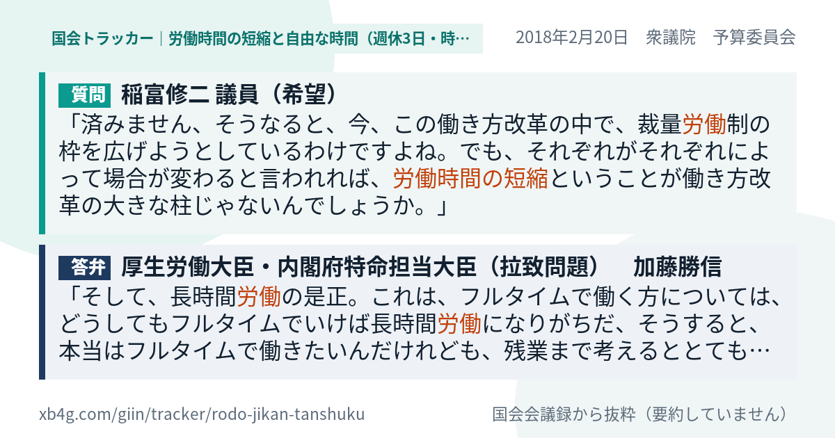 質問と答弁のカード