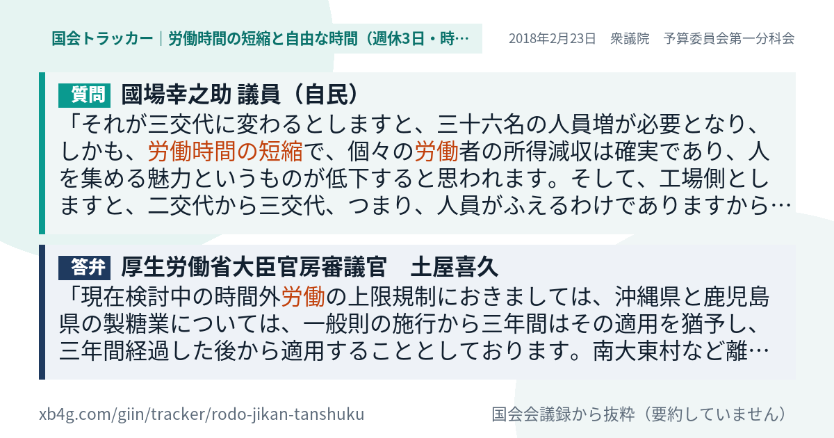 質問と答弁のカード