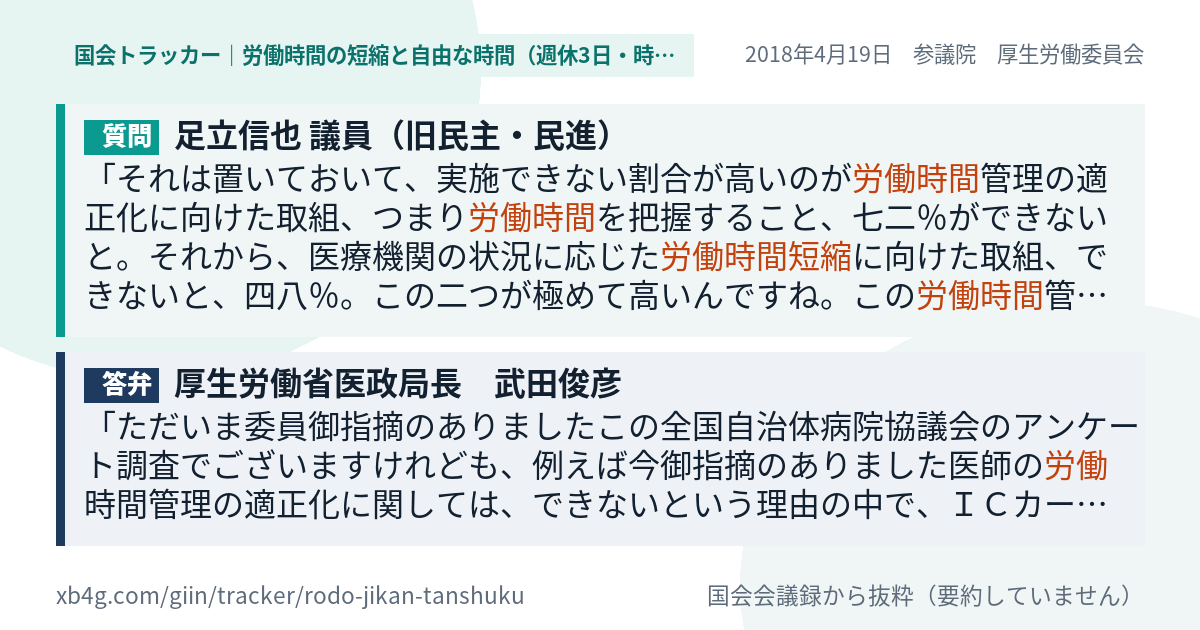 質問と答弁のカード