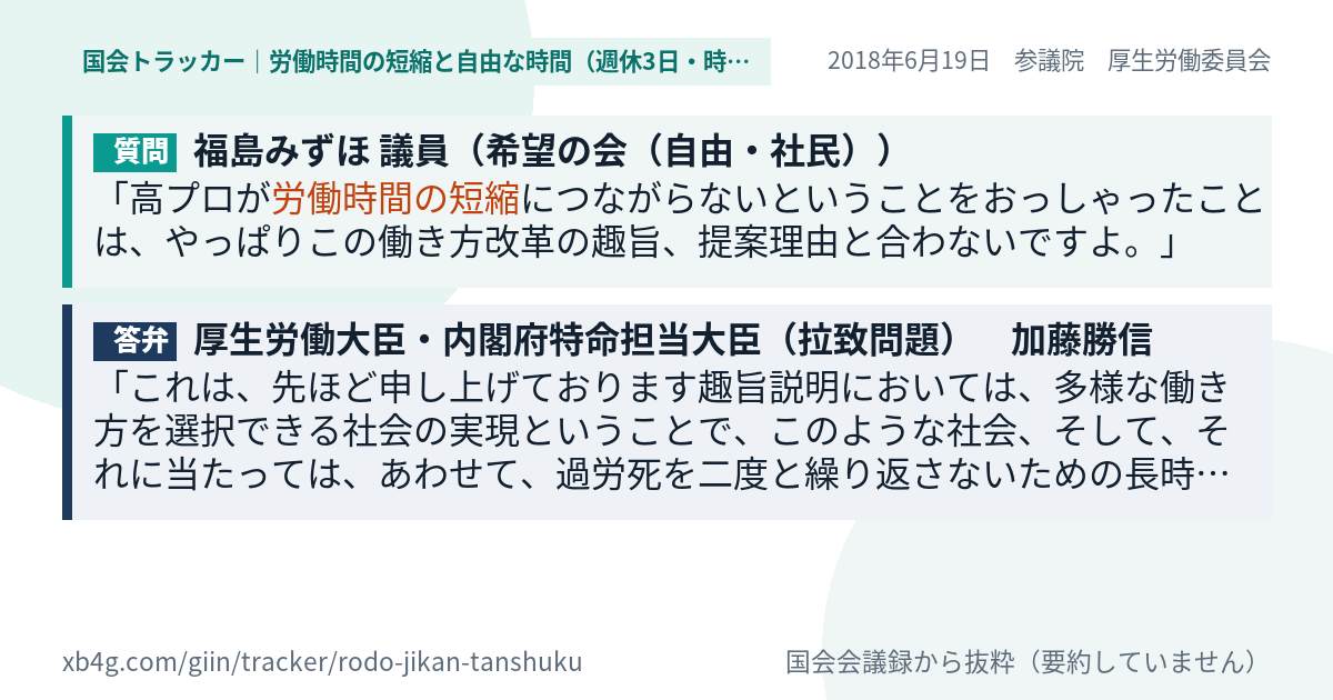 質問と答弁のカード