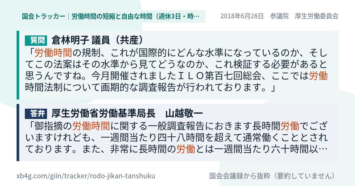 質問と答弁のカード