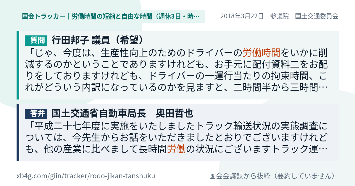質問と答弁のカード