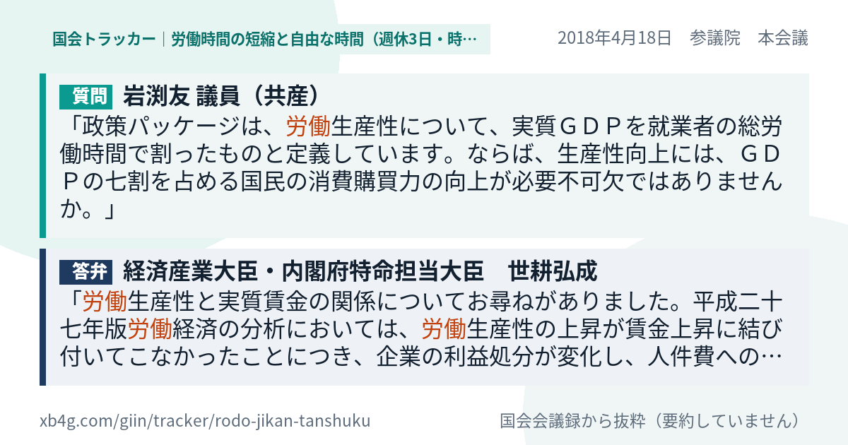 質問と答弁のカード