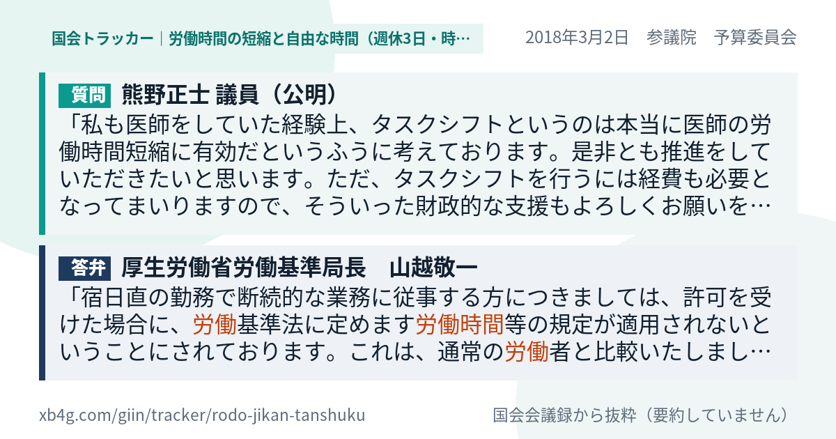 質問と答弁のカード