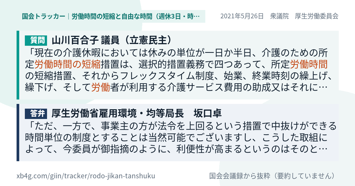 質問と答弁のカード