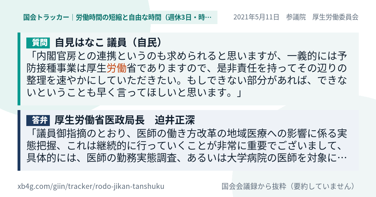 質問と答弁のカード